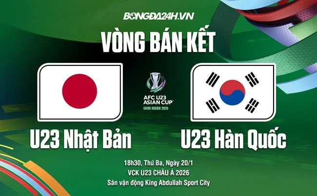 Bắn cá đổi thưởng banca28
